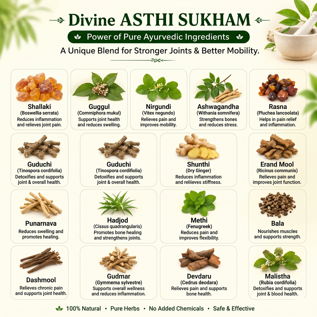 Vedbharat™ Divine Asthi Sukham | Ayurvedic Joint Pain Relief Syrup Kit | Supports Mobility, Flexibility & Bone Strength | Helps Reduce Inflammation & Stiffness | Herbal Joint Care for Men & Women
