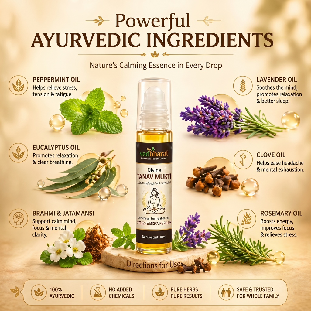 Vedbharat™ Divine Tanav Mukti Roll-On | Ayurvedic Stress Relief Oil | Reduces Anxiety, Headache & Migraine | Calming & Relaxing Formula | For Men & Women