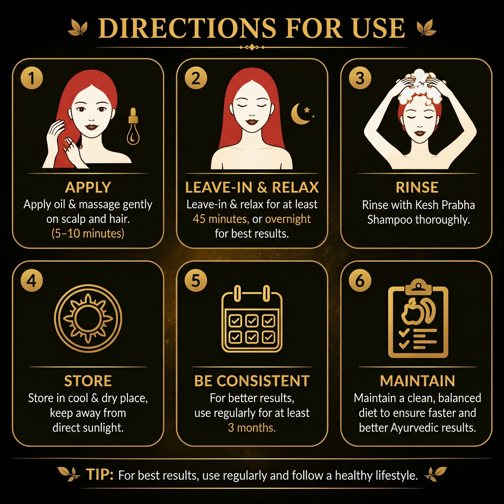 Vedbharat™ Divine Kesh Prabha Hair Care Kit | Ayurvedic Hair Oil & Shampoo Combo | Reduces Hair Fall, Promotes Hair Growth, Adds Shine & Volume | For Men & Women