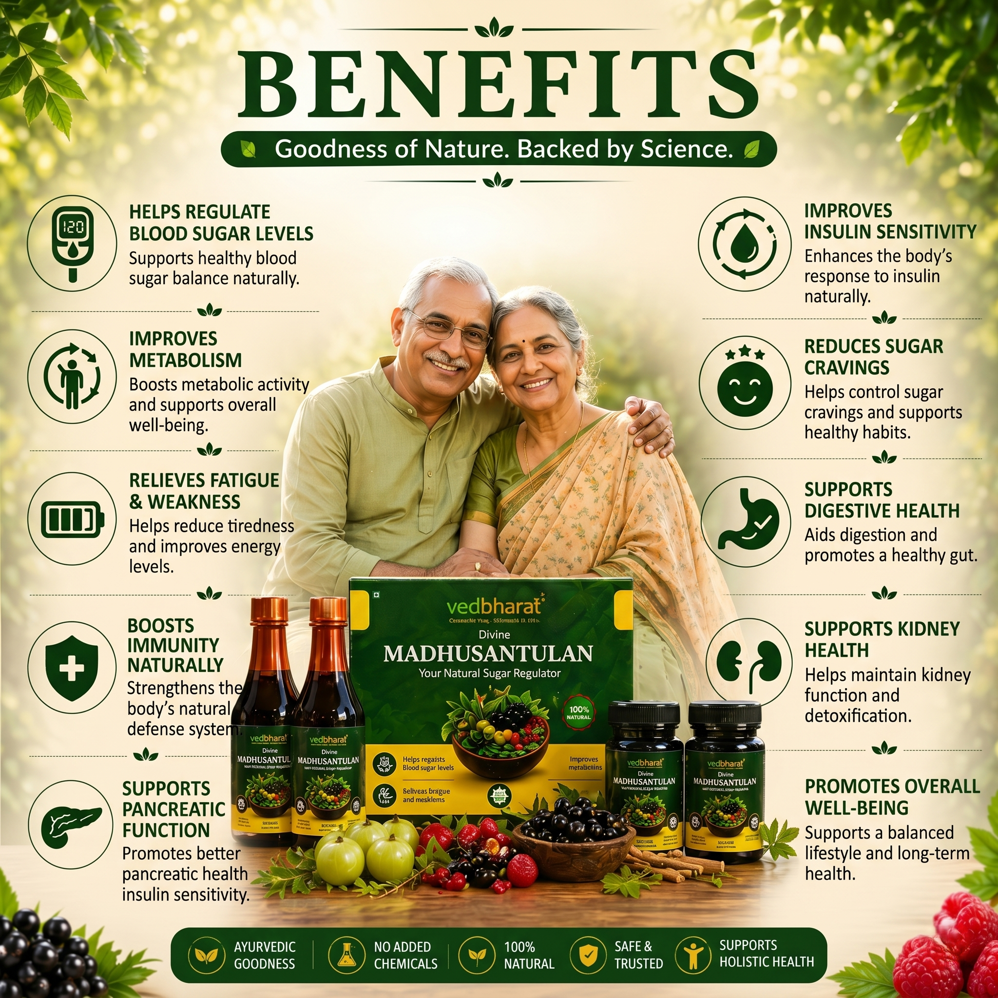 Vedbharat™ Divine Madhusantulan Combo Pack | Ayurvedic Blood Sugar Support | Supports Metabolism, Energy & Immunity