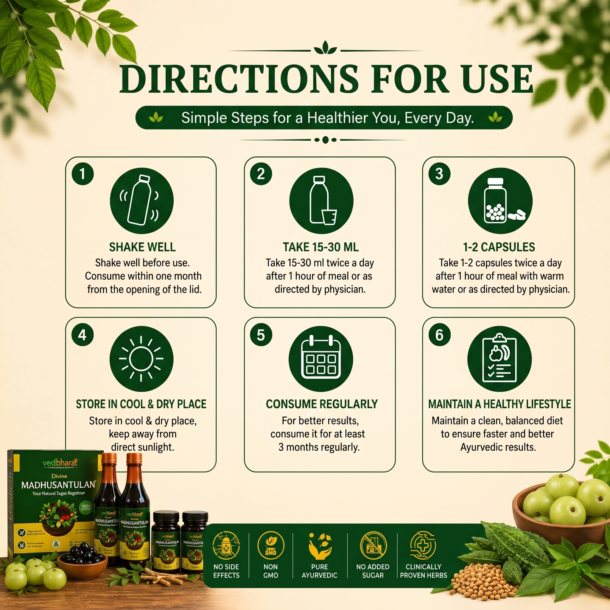 Vedbharat™ Divine Madhusantulan Combo Pack | Ayurvedic Blood Sugar Support | Supports Metabolism, Energy & Immunity